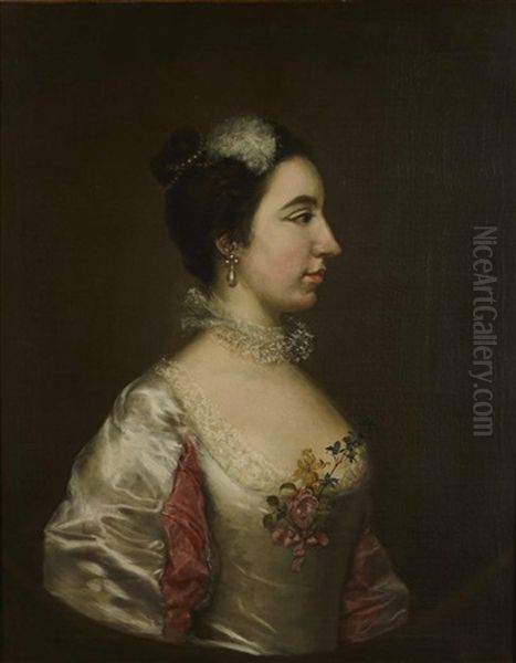 A Portrait Of A Lady, Thought To Be Teresa Lanti Oil Painting by Gainsborough Dupont