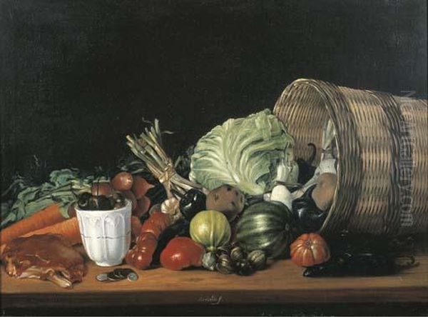 Naturaleza Muerta Con Cesto Y Verduras Oil Painting by Jose Agustin Arrieta