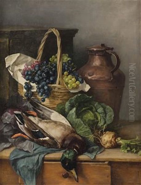 Stillleben Mit Wildente Oil Painting by Ludwig Eibl