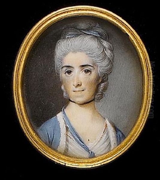 A Lady, Wearing Blue Open Robe With White Fur Trim Over White Chemise, Her Powdered Hair Upswept And Dressed With Blue Ribbon Oil Painting by George Engleheart