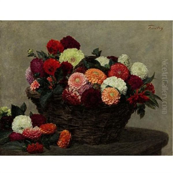 Panier De Dahlias Oil Painting by Henri Fantin-Latour