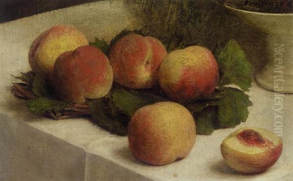 Peches Oil Painting by Henri Fantin-Latour