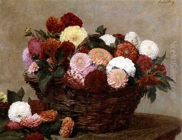 Panier De Dahlias Oil Painting by Henri Fantin-Latour