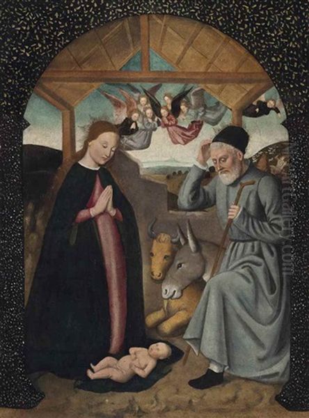 The Nativity Oil Painting by Louis (Ludovico) Finson