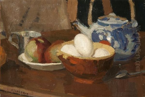 Les Oeufs Oil Painting by Jules Leon Flandrin