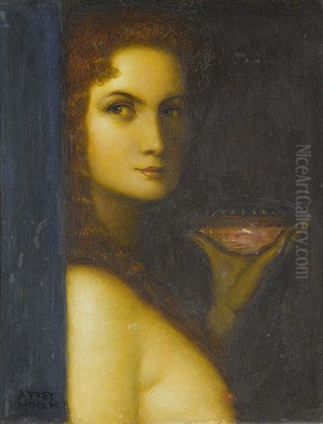 Pandora Oil Painting by Adolf Frey-Moock