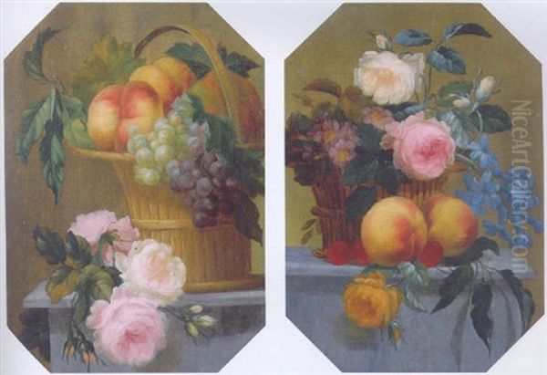 Fruit In A Basket With Roses On A Ledge Oil Painting by Hans Caspar Fuessli