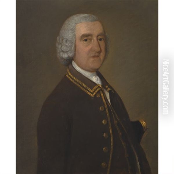 Portrait Of Richard Lowndes Oil Painting by Thomas Gainsborough