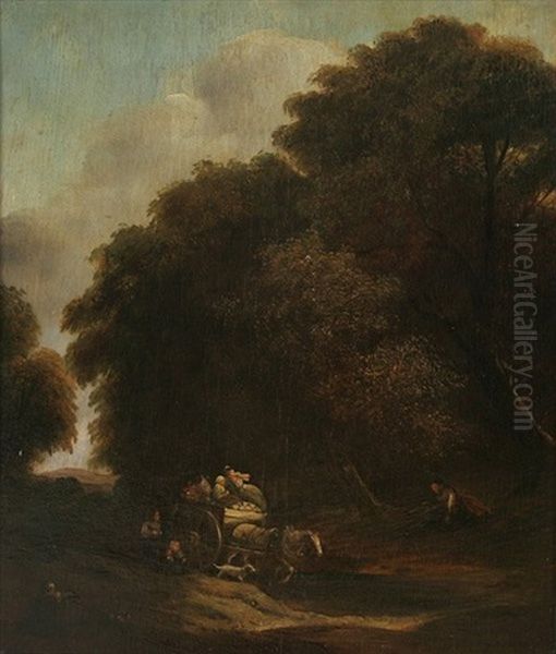 Der Marktkarren Oil Painting by Thomas Gainsborough