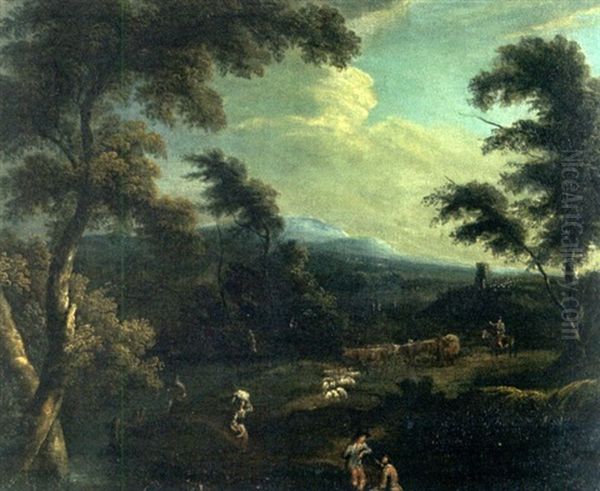 Landscape And Figures Oil Painting by Thomas Gainsborough