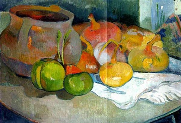 Nature Morte Aux Coloquintes Oil Painting by Paul Gauguin