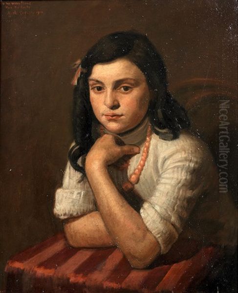 Portrait Of May Berlinsky Oil Painting by Mark Gertler