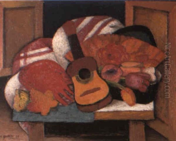 Study For The Spanish Fan Oil Painting by Mark Gertler