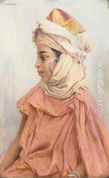 Fillette Berbere Oil Painting by Louis Auguste Girardot