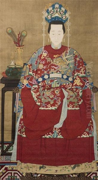 Gong Zhilu (late Ming Early Qing Dynasty), The Oil Painting by  Gong Dingzi