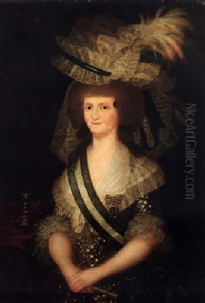 Portrait Of Queen Maria Louisa Of Spain In An Embroidered Dress And Feathered Hat Oil Painting by Francisco Goya