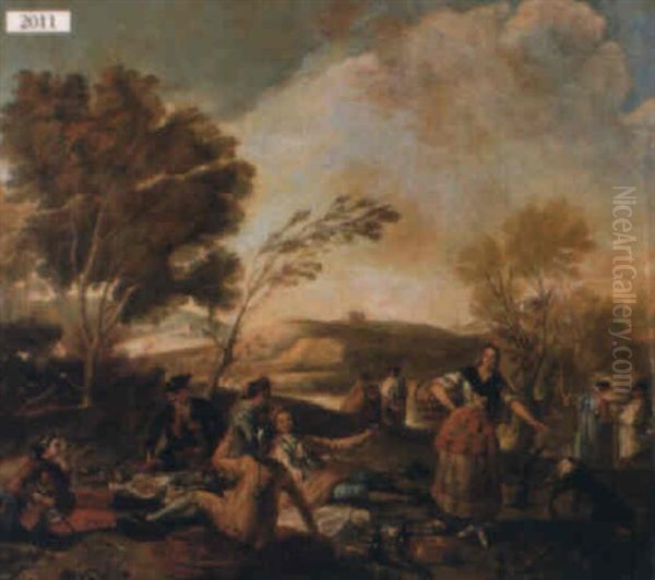 Spanish Landscape With Figures Oil Painting by Francisco Goya