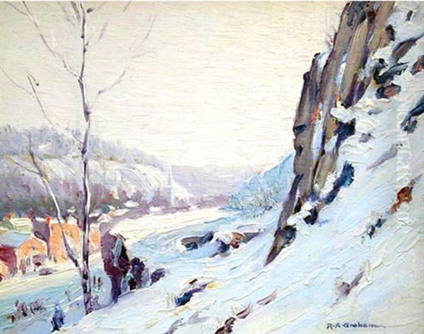 Snow Clad Rocks (pennsylvania) Oil Painting by Robert Alexander Graham