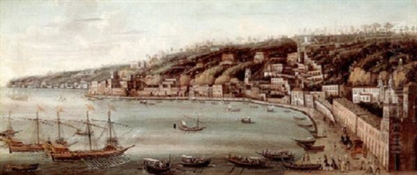 View Of The Posillipo Near Naples Oil Painting by Jan van Grevenbroeck the Younger