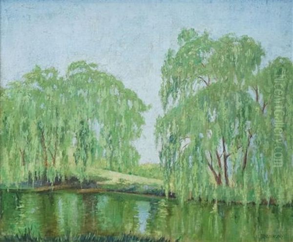 Willow Reflection Oil Painting by Elioth Gruner