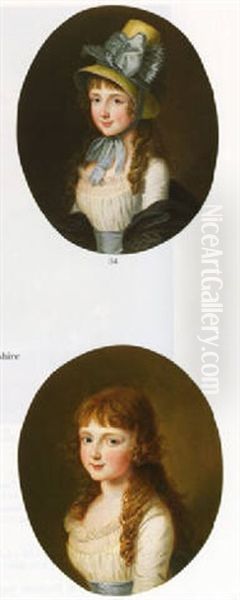 Portraits Of Charlotte And Frances Ram Oil Painting by Ludwig Guttenbrunn