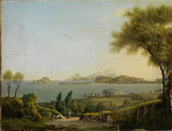 Ansicht Von Puzzuoli Bei Neapel Oil Painting by Jacob Philipp Hackert