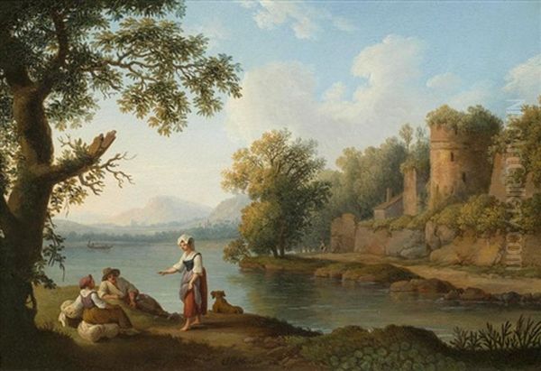 Der Tiber Bei Rom Oil Painting by Jacob Philipp Hackert