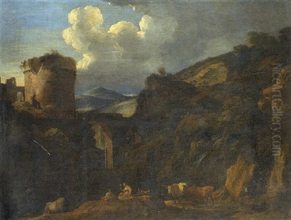 Bergers Dans Un Paysage Oil Painting by Jacob Philipp Hackert