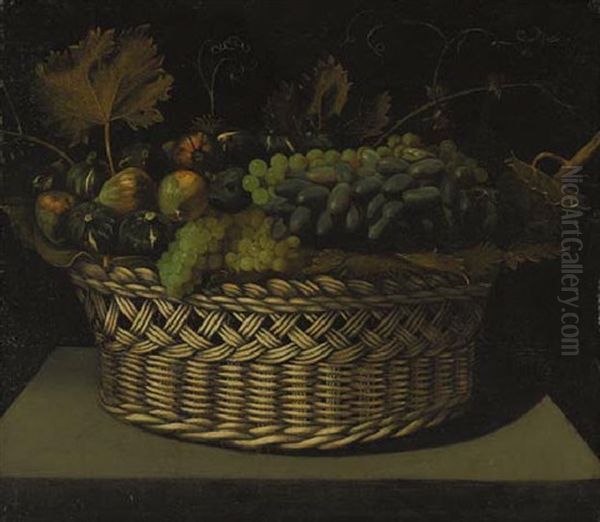 Figs And Grapes In A Beasket On A Ledge Oil Painting by Juan Van Der Hamen Y Leon