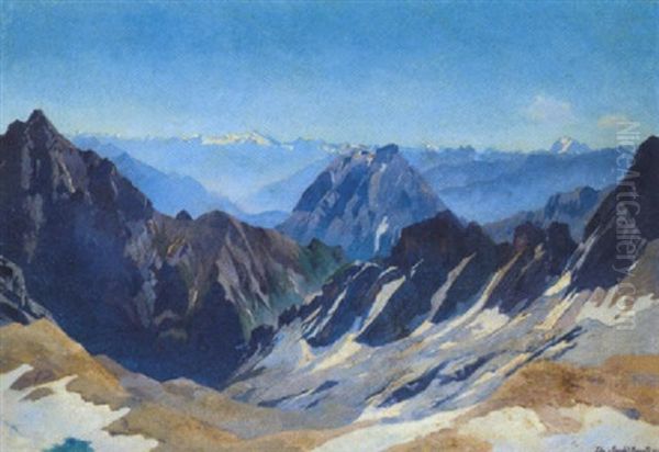 Hohe Munde Gegen Zillertal Und Stubai Oil Painting by Eduard Freiherr von Handel-Mazetti