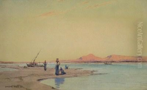 On The Nile Oil Painting by Wilfred Williams Ball