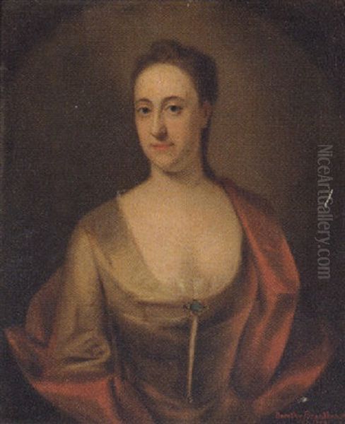 Portrait Of Dorothy Branthwayt In A Turquoise Dress And Red Wrap Oil Painting by John Theodore Heins Sr.