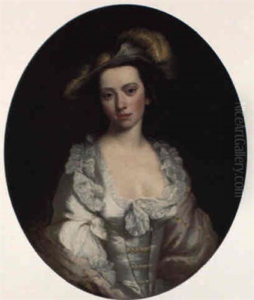 Portrait Of Rebecca, Lady Powell Oil Painting by Joseph Highmore