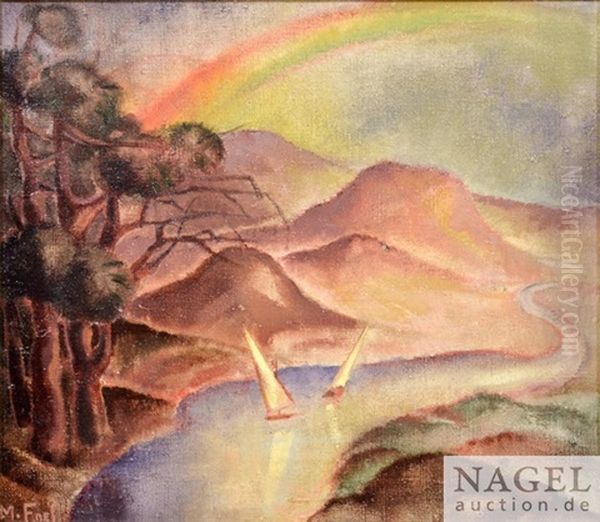 Berglandschaft Mit Regenbogen Oil Painting by Maria Hiller-Foell