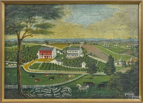 View Of Daniel B. Lorah's Farm In Unter Heidelberg Township Berks County Pa, 1872
C. Hofmann Painter 1872 Oil Painting by Charles C. Hoffmann