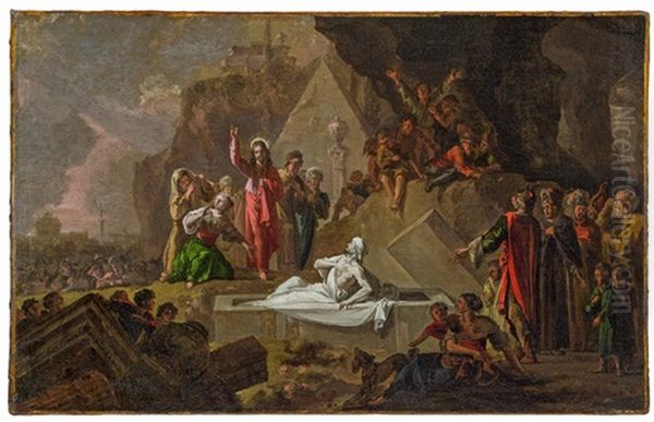 The Raising Of Lazarus Oil Painting by Abraham Danielsz Hondius