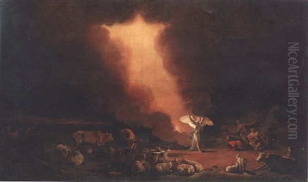 The Angel Appearing To The Shepherds Oil Painting by Abraham Danielsz Hondius