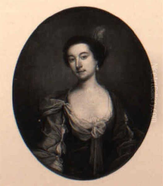 Portrait Of Lady Mary Hume, In A Blue Dress And A Feather In Her Hair Oil Painting by Thomas Hudson