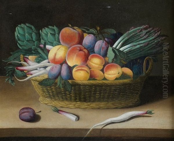 Corbeille De Fruits Sur Un Entablement Oil Painting by Jacob van Hulsdonck