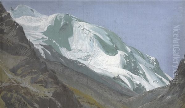 Glacier In The Pamirs Oil Painting by Alexander Evgenievich Iacovleff