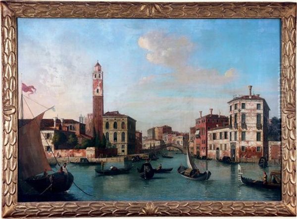 Vue Du Palais Labia Et Du Canal De Canareggio A Venise Oil Painting by William James