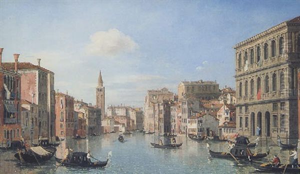 Venice Oil Painting by William James