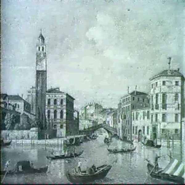 The Grand Canal, Venice; With A View Of St. Jeremia, The    Palazzo Labia And The Entrance To The Cannareggio Oil Painting by William James