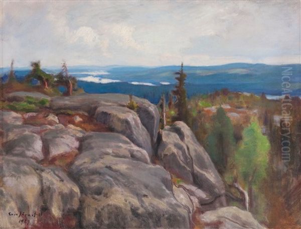 View From Koli Oil Painting by Eero Jaernefelt