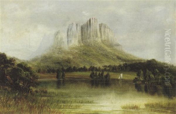 Eldon Bluff, Tasmania Oil Painting by William Elliot (Sir) Johnson