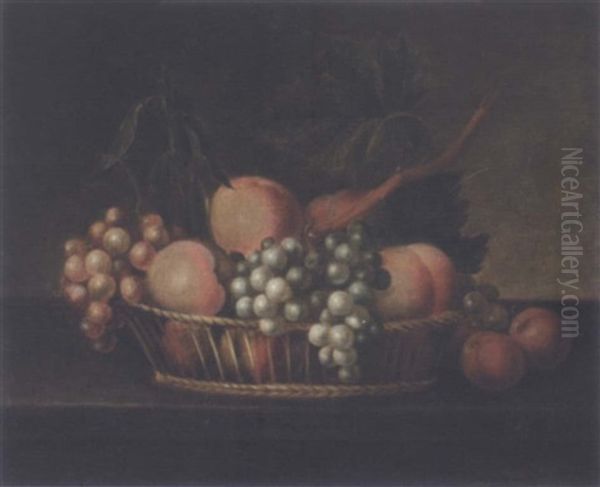 A Still Life Of Fruit In A Basket On A Ledge by William Jones