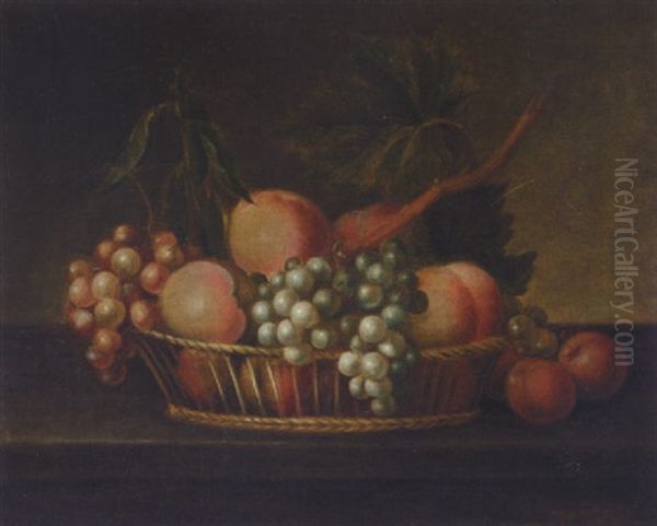 A Still Life Of Fruit In A Basket On A Ledge Oil Painting by William Jones