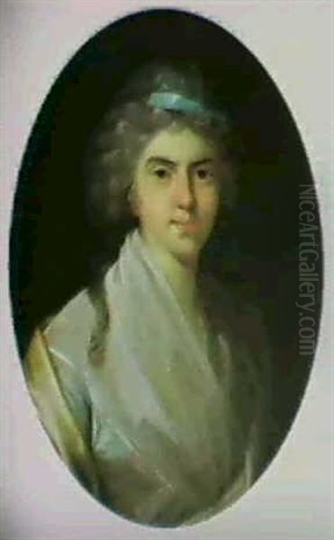 Portraet Af Louise Philippine Monod, F. De Coninck. Gift    1793 Med Den Reformerte Pastor Jean Monod Oil Painting by Jens Juel