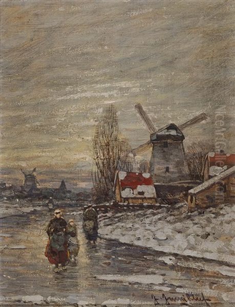 Dutch Winter Landscape Oil Painting by Johann Jungblut