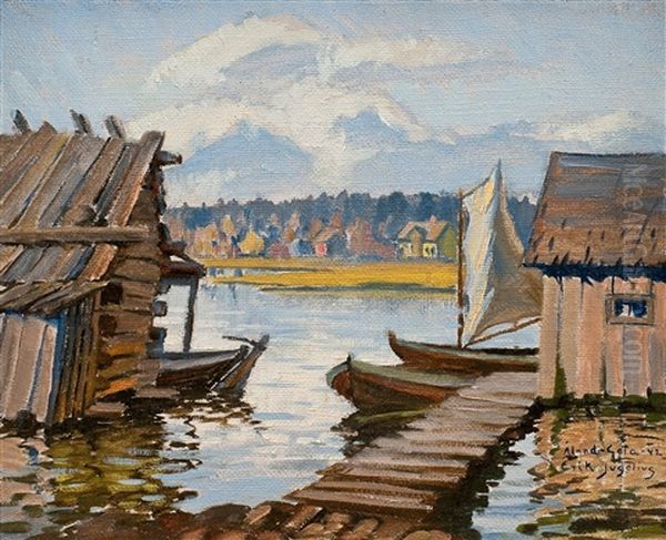 Shore View From Aland Oil Painting by Erik Juselius